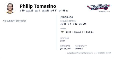 Philip Tomasino Contract, Cap Hit, Salary and Stats .